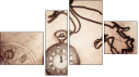 Fortych